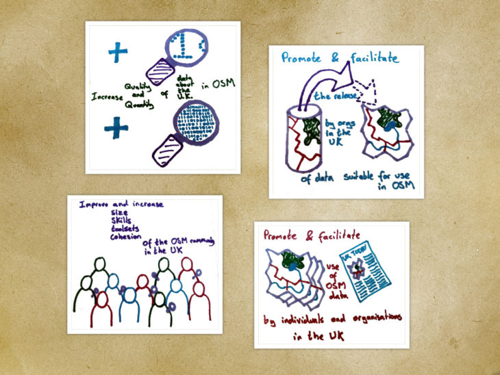 The OpenStreetMap United Kingdom OSMUK aims