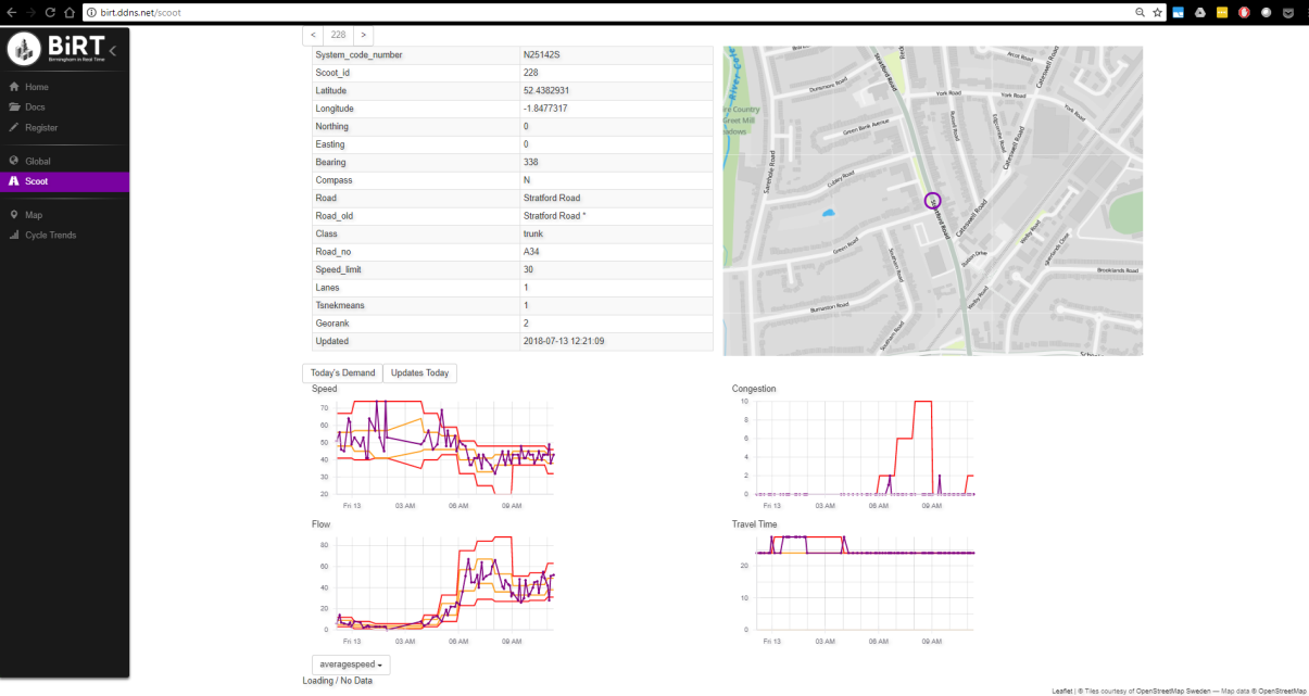 Screenshot of Birmingham in Real Time showing congestion and travel time.